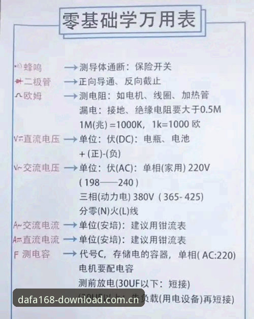 大发168安装体验报告：三步避坑，登录入口使用全攻略